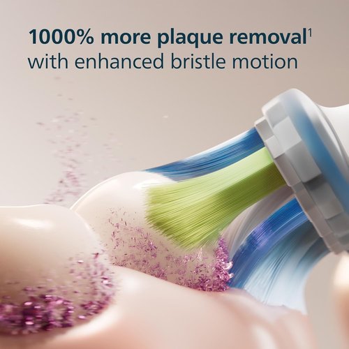 Philips Sonicare C3 Replacement Electric Toothbrush Heads - 4 Pack for One Year Supply, White | HX9044/65