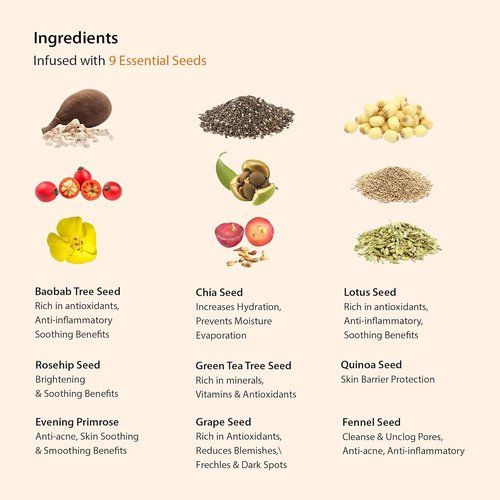 Blithe Vital Treatment Niacinamide Toner - 9 Essential Seeds for Oily Skin & Dark Spots | 5 Fl Oz