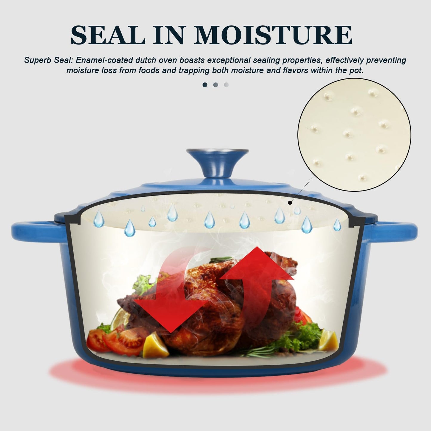 Overmont Enameled Cast Iron Dutch Oven - 4.5QT Pot with Lid Cookbook & Cotton Potholders - Heavy-Duty Cookware for Braising, Stews, Roasting, Bread Baking bottle green