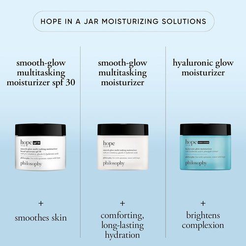 Philosophy Hope In A Jar Multi-Tasking Face Moisturizer - Pro-Vitamin P & Glycolic Acid for Radiant Skin