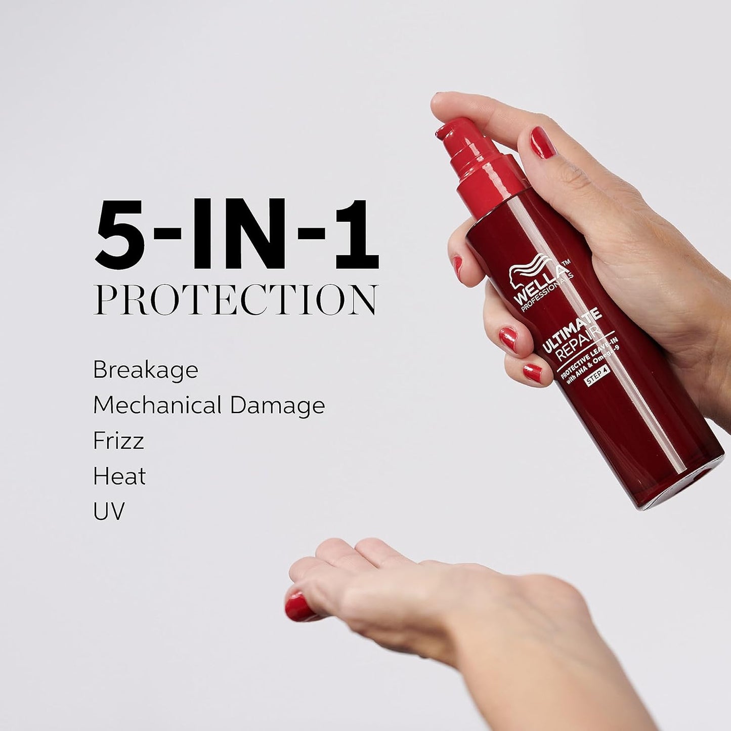 Wella Professionals ULTIMATE REPAIR Leave-In Treatment - Protects & Repairs Damaged Hair | 4.7 Fl Oz