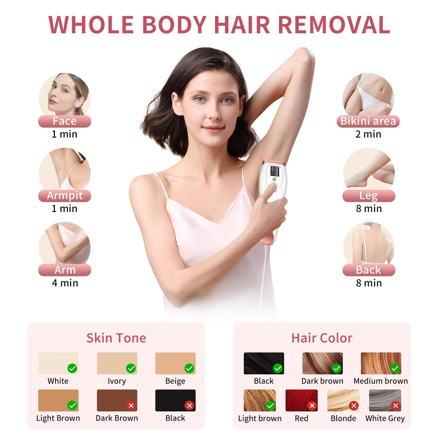 Painless Hair Removal for Women Permanent,at Home Hair Removal Device for Women and Man Facial Armpits Legs Arms Bikini Line Whole Body (Light red - white)