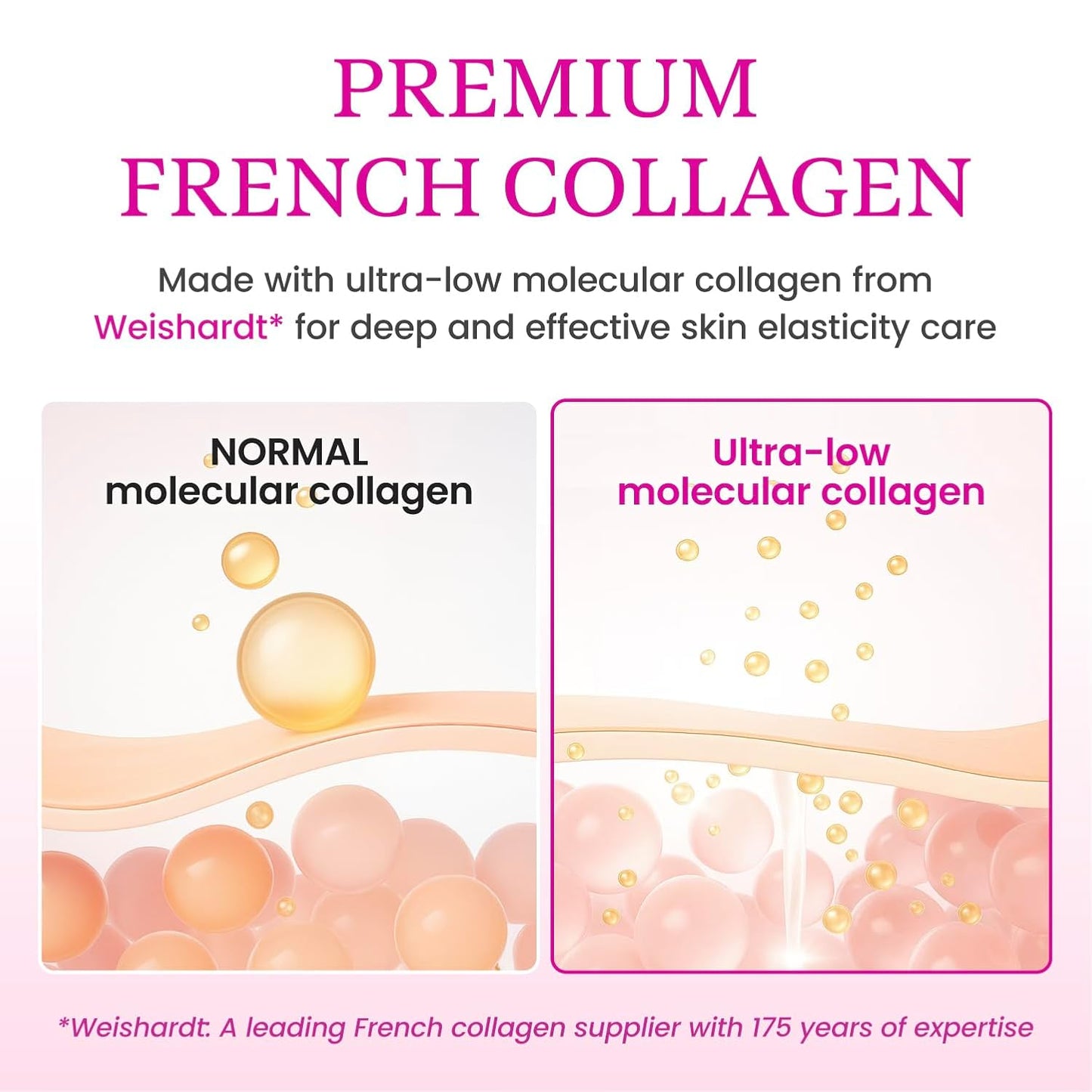 YADAH Collagen Hydra Core Cream - Deep Hydration Capsule Filler with 10 Hyaluronic Acids, 1.76 oz