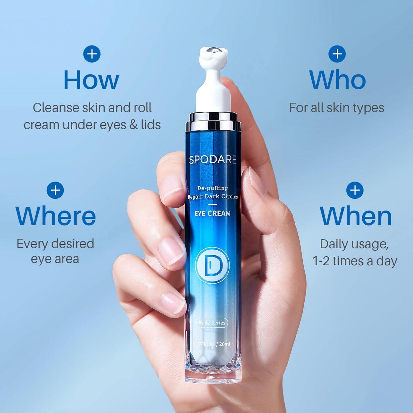 SPODARE Caffeine Eye Cream - Reduce Dark Circles & Puffiness with 360° Massage Roller | 0.7 fl. oz