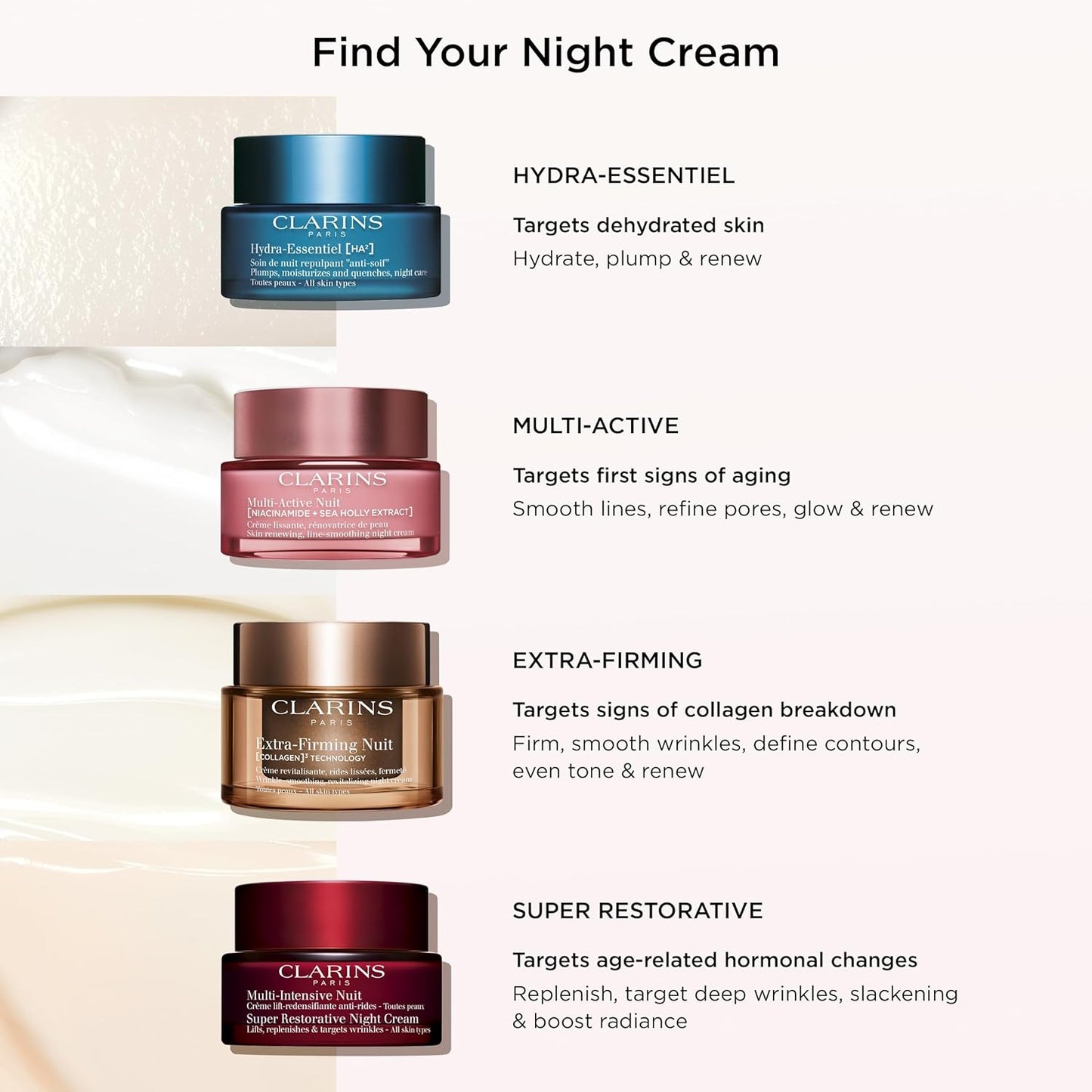 Clarins Extra-Firming Night Moisturizer - Anti-Aging Cream with Collagen & Niacinamide | Refillable | 1.7 Ounces