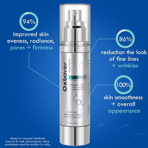 Regine Switzerland Face Cream for Men - 6-in-1 Moisturizer with Collagen & Retinol for Deep Hydration