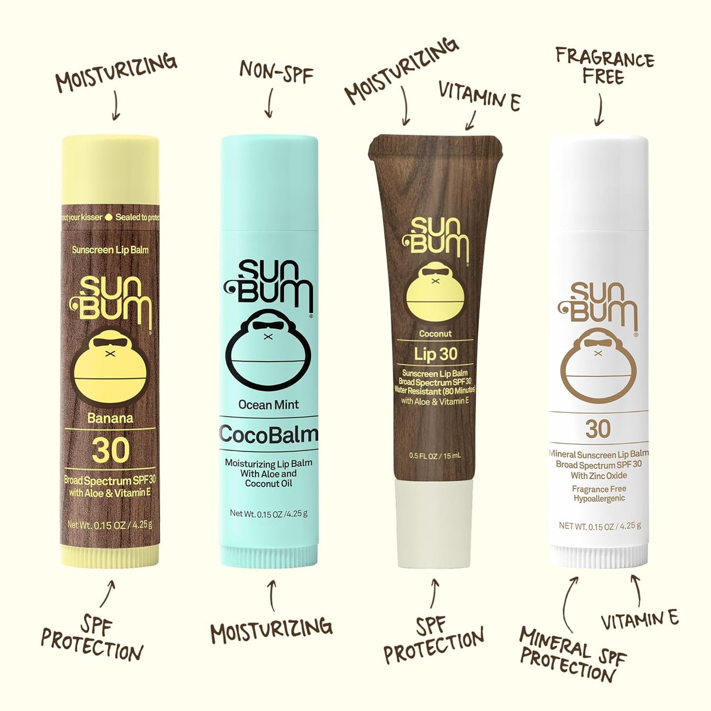 Sun Bum Cocobalm Wild Strawberry - Hydrating Lip Balm with Coconut Oil & Aloe Vera - 0.15 oz Stick