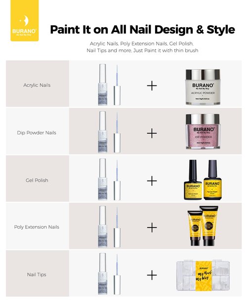 BURANO Holographic Gel Nail Polish Liner Nail Art, Reflective Glitter Painted Gel Nail Design Polish 1 Bottle, Build in Thin Brush Chrome Curing Required 8ml (LX27)