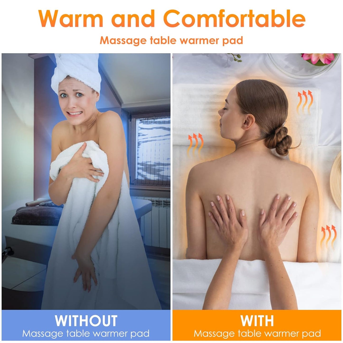 Skiennix Electric Heating Pad - Six Heat Settings & Digital Control | 72.8" x 30" Massage Table Warmer with Overheat Protection - White