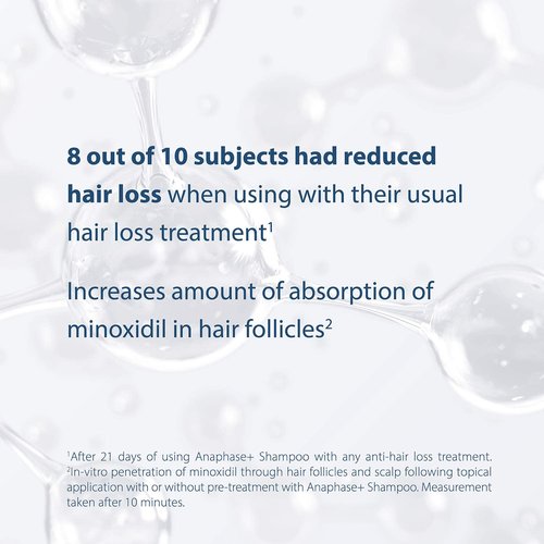 Ducray Anaphase+ Shampoo Duo - Nourishing Formula for Thinning Hair | 13.4 fl. oz.