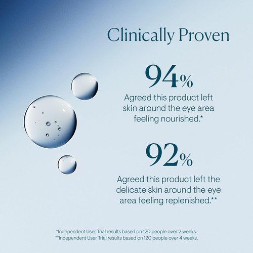 ELEMIS Pro-Collagen Eye Treatment - Lightweight Anti-Wrinkle Serum for Firm, Smooth Skin | 15ml