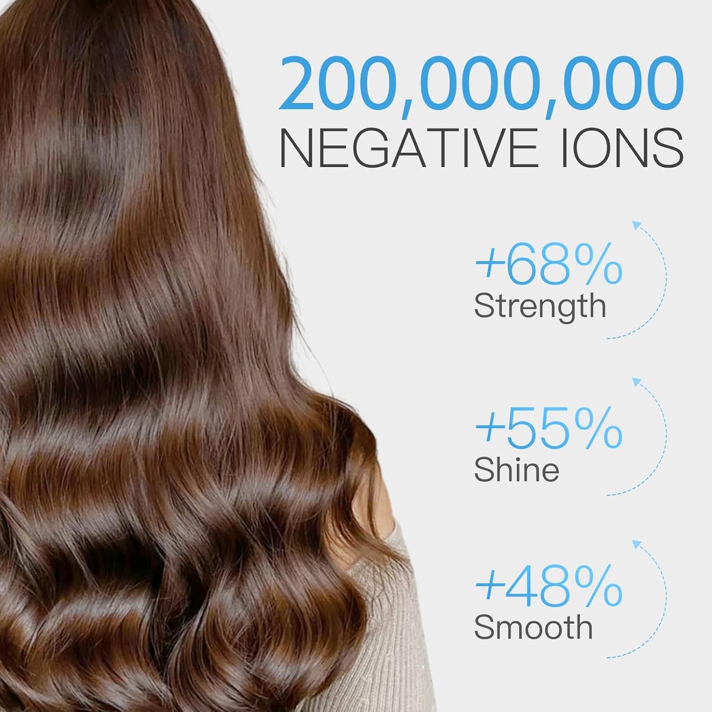 Skiennix High-Speed Ionic Hair Dryer - Portable Super Mini Design with 200 Million Negative Ions | Lightweight White
