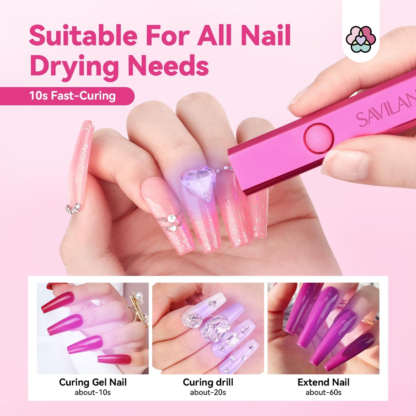 SAVILAND Handheld U V Nail Light for Nails: 12W Nail Lamp Fast Curing 2025 LCD Display Screen LED Light for Gel Nail Portable Mini U V Light Nail Dryer For Gel Polish Flash Cure Lamp Home DIY Self Use
