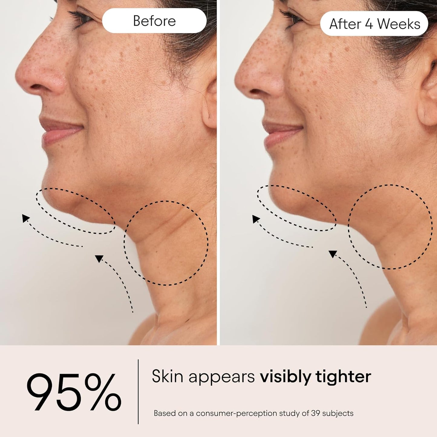 ALPYN Super Sculpt Serum - Peptide Firming & Lifting Serum for Face, Neck & Décolleté | 1.7 oz
