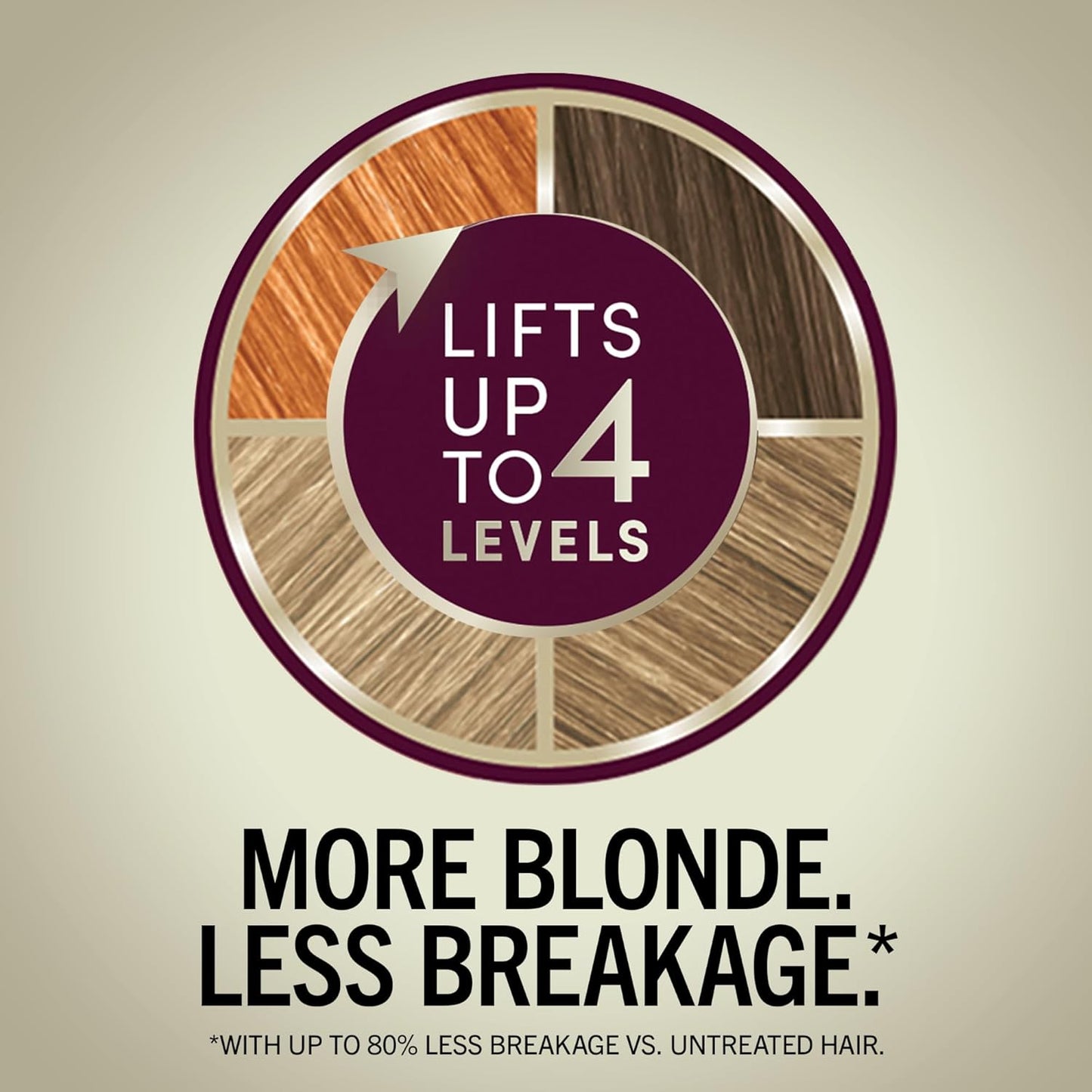 Schwarzkopf Keratin Hair Dye - 11.7 High Lift Apricot Blonde | Professional Permanent Color with Bond Enforcing System & Conditioner