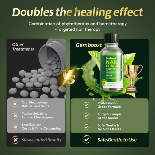 Regine Switzerland Toenail Fungus Treatment - Extra Strength with Undecylenic Acid & Tea Tree Oil | 30ml Antifungal Repair for Damaged Nails