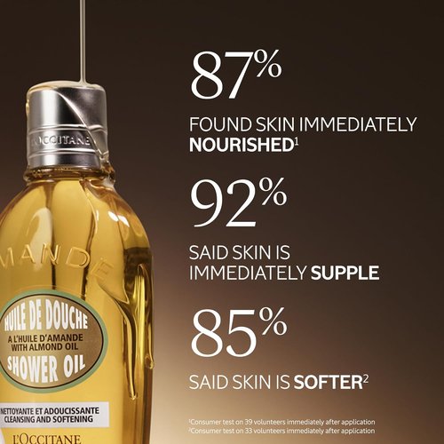 L'OCCITANE Almond Gift Set - Cleansing Shower Oil, Moisturizer & Hand Cream for Hydrated, Smooth Skin