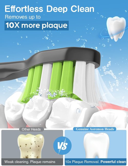 Aoremon Sonicare Toothbrush Replacement Heads - Compatible with Philips W2/W3 Models | Black