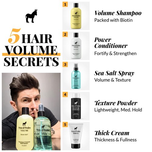Pete & Pedro TEXTURE POWDER - Texturizing and Volumizing Styling Powder For Men & Women | Adds Mega Volume & Texture, Matte Finish, Root Lifting & Restyleable Hold | As Seen on Shark Tank, 1 oz.