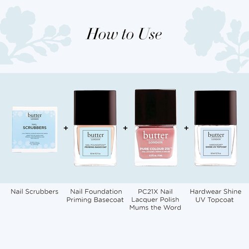 Butter LONDON Nail Polish Remover Pads - 2-in-1 Travel-Friendly Gel Wipes | Cruelty-Free & Paraben-Free