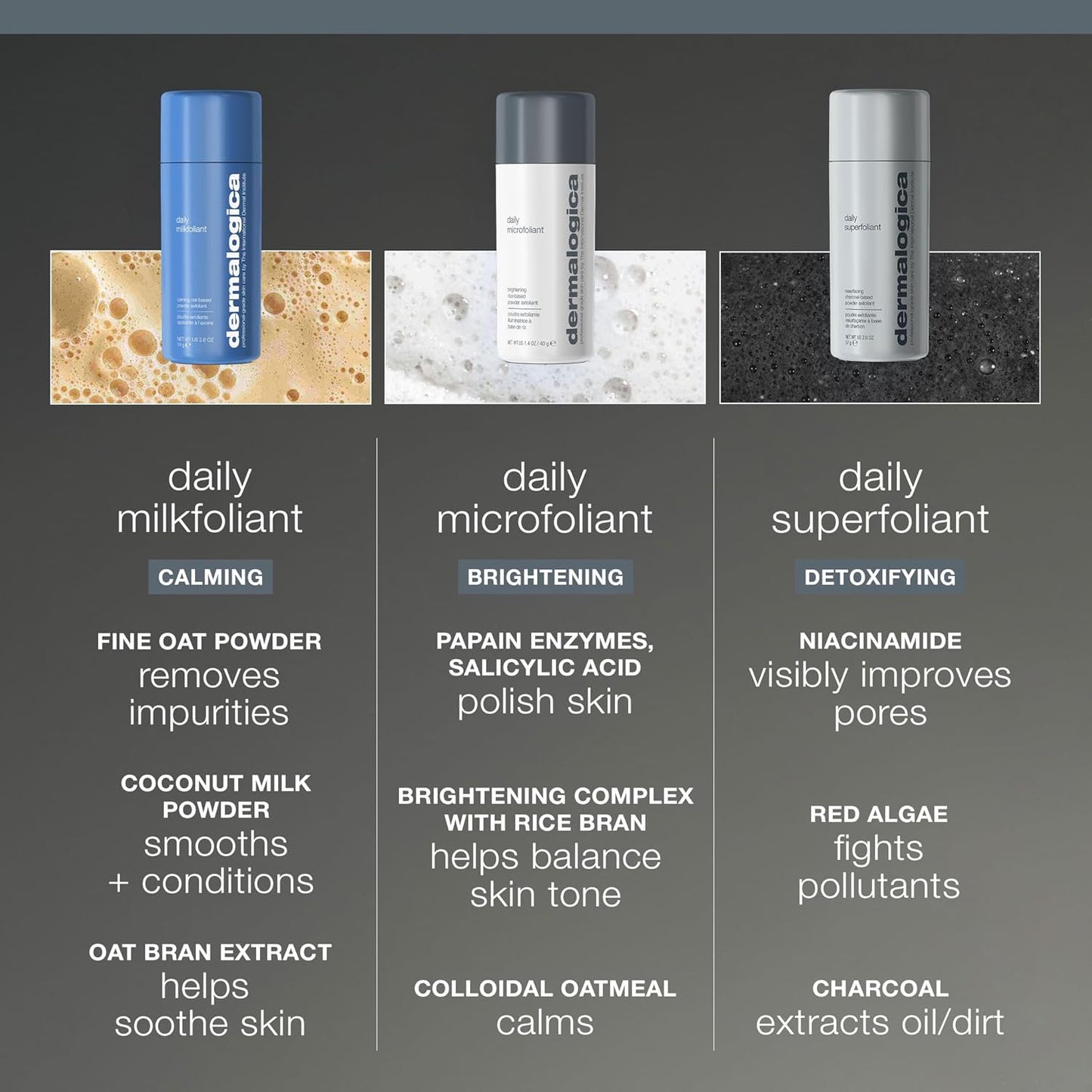 Dermalogica Daily Superfoliant - Deep Pore Face Scrub - Gentle Powder Exfoliator for Youthful Skin