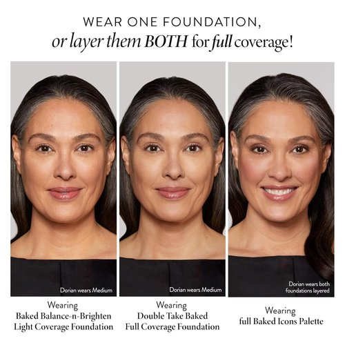 Laura Geller Baked Icons Full Face Makeup Palette - All-in-One for Mature Skin | Medium Size with Foundations, Blush, Bronzer, Highlighter, Eyeshadows
