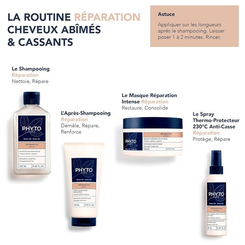Phyto Paris Repair Mask - Intensive Restructuring Treatment for Damaged Hair | Vegan & Silicone-Free, 6.76 fl. oz.
