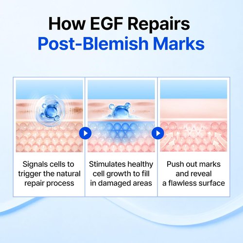 DearKlairs EGF Serum - Blue Youth Activating Drops for Sensitive Skin | Barrier Repair & Post-Blemish Care, 1.69 Fl Oz
