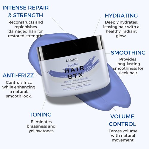 KERAZON Blonde Brazilian Hair BTX Treatment - Purple Mask for Platinum Effect & Deep Hydration, 8.5 oz