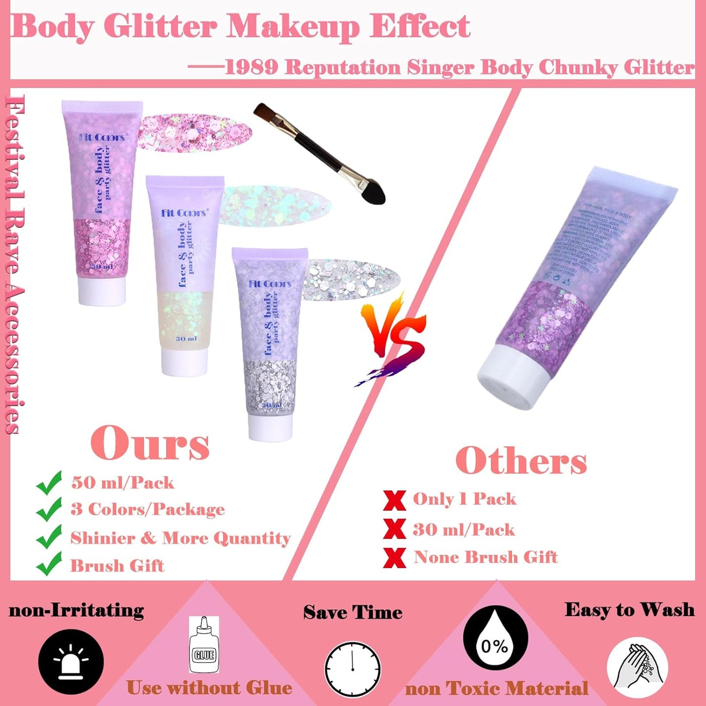 Skiennix Body Glitter Gel - Chunky Sequins for Festivals & Concerts | 150ml White, Silver & Pink