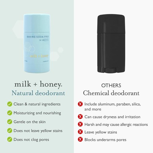 Milk + Honey Deodorant No. 09 - Aluminum-Free, Baking Soda-Free Natural Deodorant | Lavender & Tea Tree, 2.6 oz