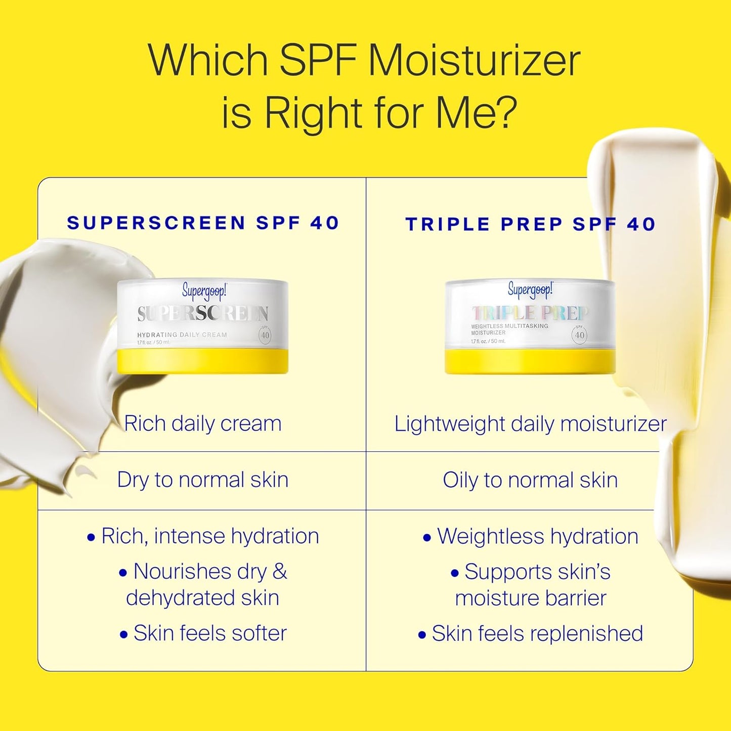 Supergoop! Superscreen SPF 40 - Hydrating Daily Moisturizer Sunscreen | 1.7 fl oz - UV & Pollution Protection