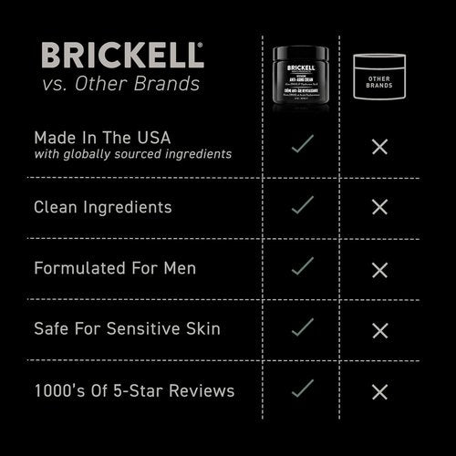 Brickell Men's Revitalizing Anti-Aging Cream - Natural Face Moisturizer to Reduce Fine Lines | 2 oz