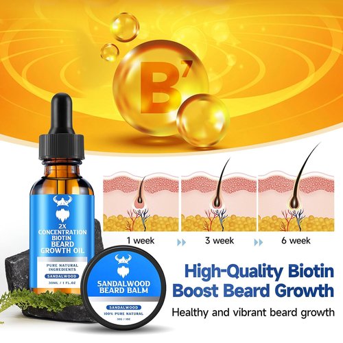 Beard Growth Oil & Balm Kit by [Brand Name] - 2X Biotin Concentration, Natural Argan & Jojoba Oils