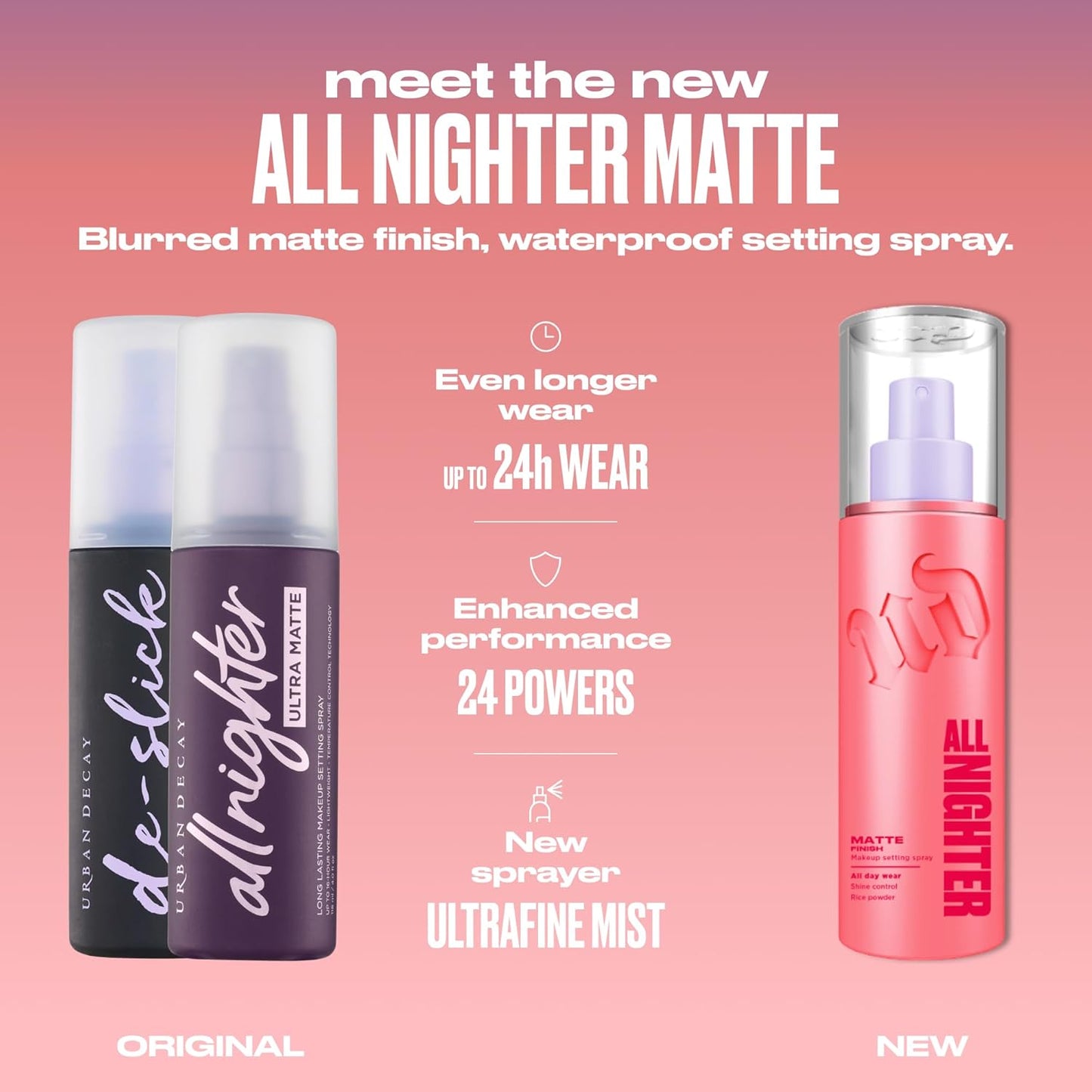 Urban Decay All Nighter Matte Waterproof Makeup Setting Spray - 24HR Wear, Blurring Finish, Oil Control