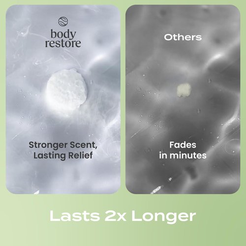 Body Restore Shower Steamers Aromatherapy 15 Pack – Mothers Day Gifts for Mom, Birthday Gifts for Women and Men, Relaxation Stress Relief Self Care – Premium Tea Tree Essential Oil Tablets