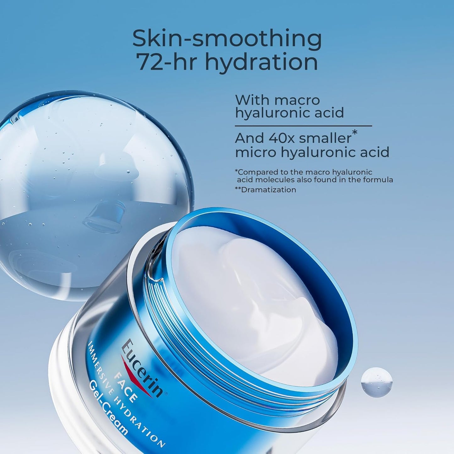 Eucerin Immersive Hydration Night Gel Face Cream - Hyaluronic Acid & Provitamin B5, 1.7 Oz