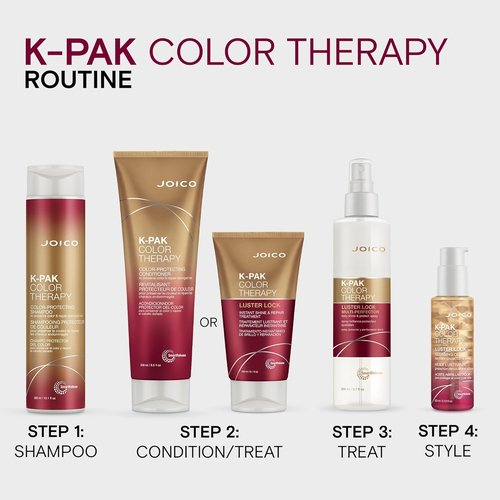 Joico K-PAK Color Therapy Luster Lock Spray - Daily Shine & Frizz Control for Color-Treated Hair | With African Maketti & Argan Oil