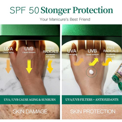 APUREE UV Nail Lamp - Hand Sunscreen SPF 50+/PA++++ | Fragrance-Free & Hypoallergenic | Vegan & Cruelty-Free