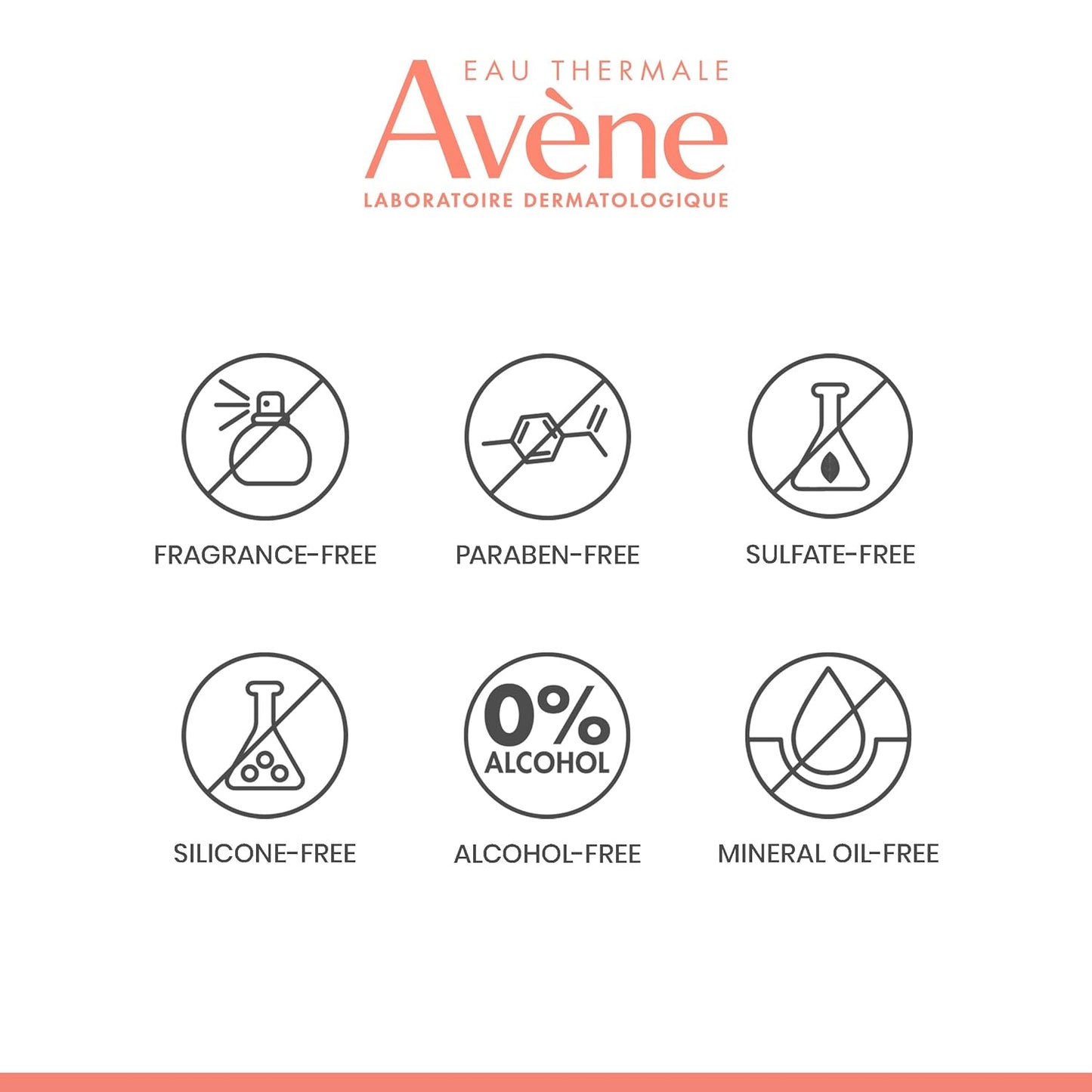 Avène Retrinal EYES Advanced 3-In-1 Eye Cream - Retinaldehyde & Hyaluronic Acid for Smoother Skin | Reduces Puffiness & Dark Circles