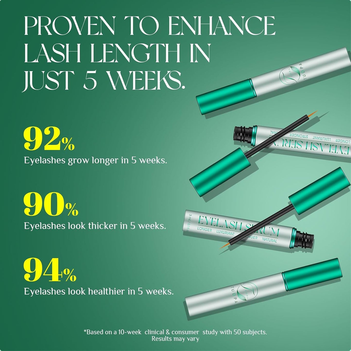 Skiennix Eyelash Growth Serum - Enhance Length, Density & Strength | Vegan & Cruelty-Free, 3mL (2-Month Supply)