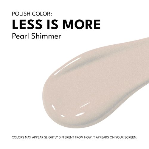 RC Red Carpet Manicure | Spring 2022 Collection - Fresh Perspective Nail Polish Set