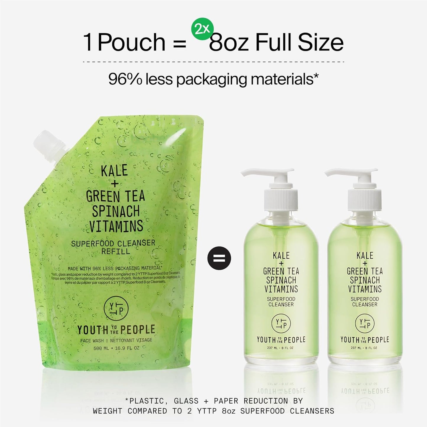 Youth To The People Superfood Facial Cleanser - Kale + Green Tea Daily Face Wash, Gentle Makeup Remover, with Soothing Antioxidants for Glowing Skin, pH Balance, Clean Pores, Sulfate-free, Refillable