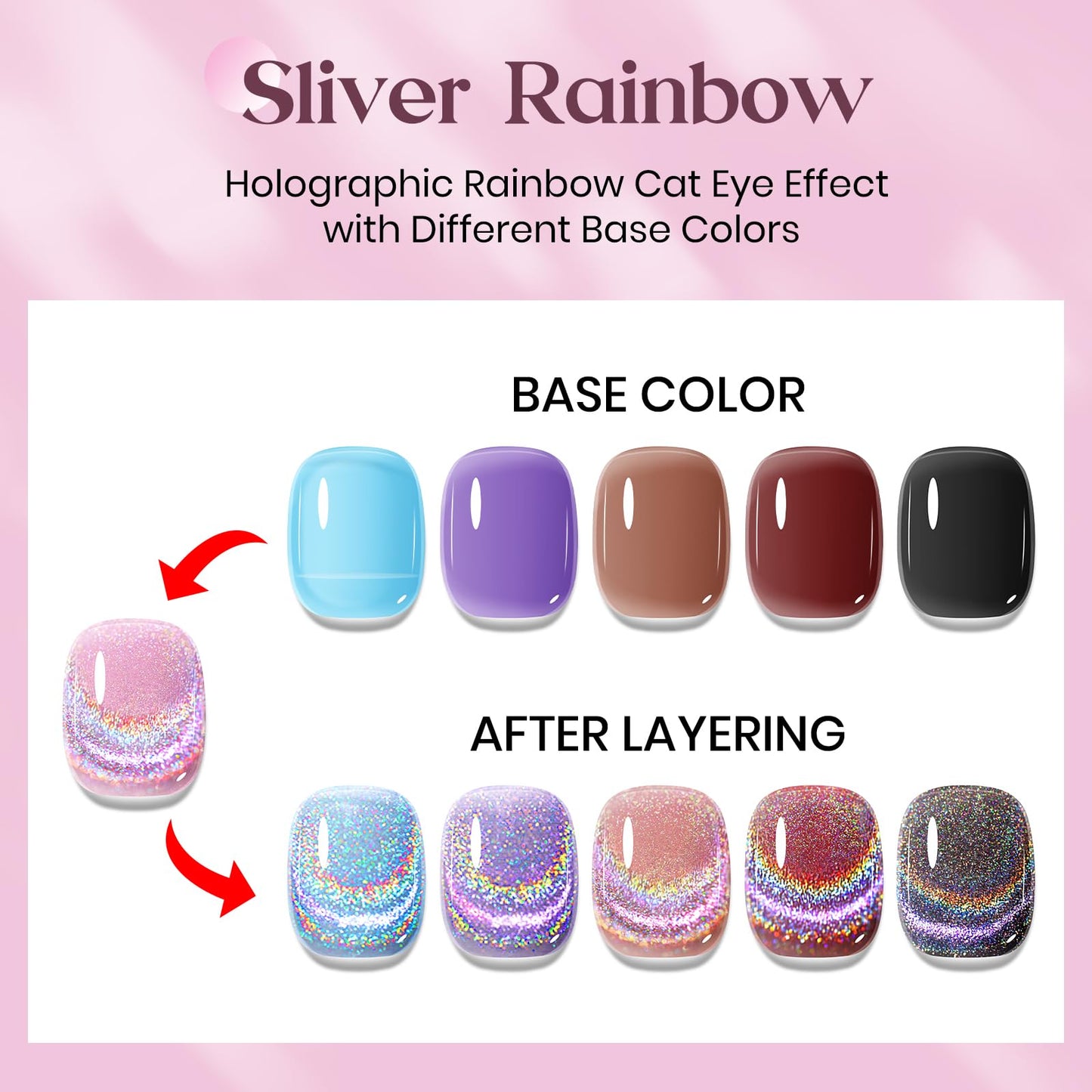MIZHSE Cat Eye Gel Nail Polish: Glitter Rainbow Holographic Gel Polish with Magnet, Reflective Translucent UV Gel for Nail Salon Home DIY, Pink Rainbow 10Ml