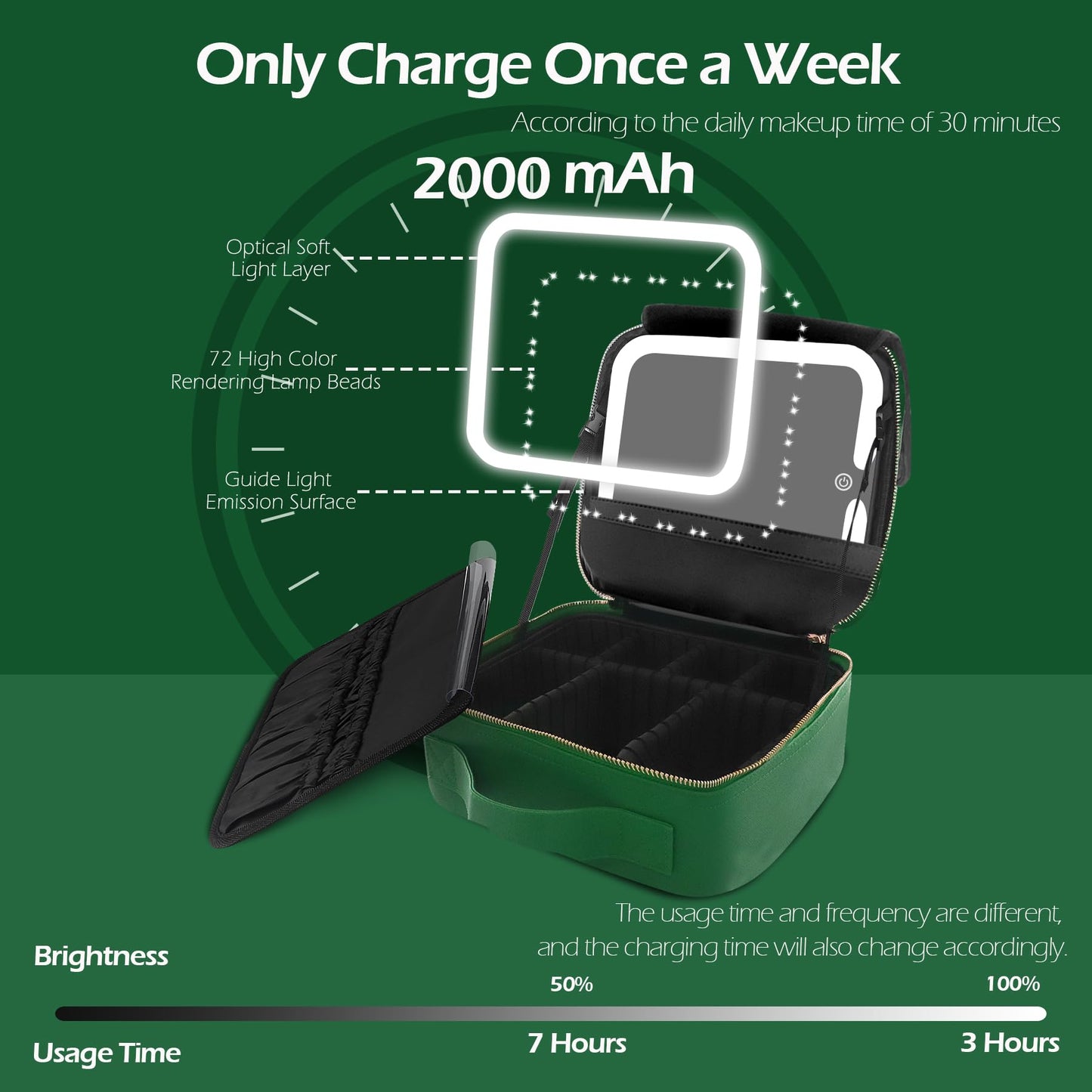 MOMIRA Travel Makeup Bag Cosmetic Bag Makeup Organizer Bag with Lighted Mirror, Adjustable Brightness in 3 Color Scenarios, Waterproof Makeup Train Case, Gift for Women - Emerald green