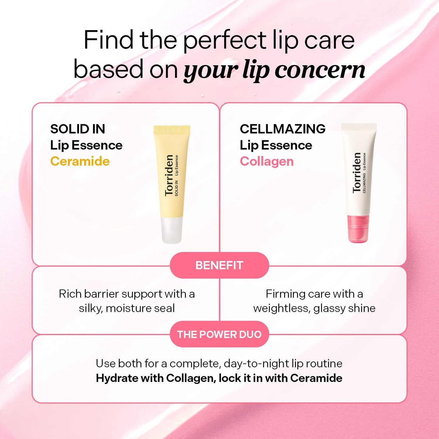 Torriden CELLMAZING Glass-Like Shine Lip Essence, 11ml (0.37 fl.oz) | Weightless Hydration for Smooth, Glossy Lips | 5D Collagen, Peptide, Jojoba Oil | Non-Sticky Korean Lip Care