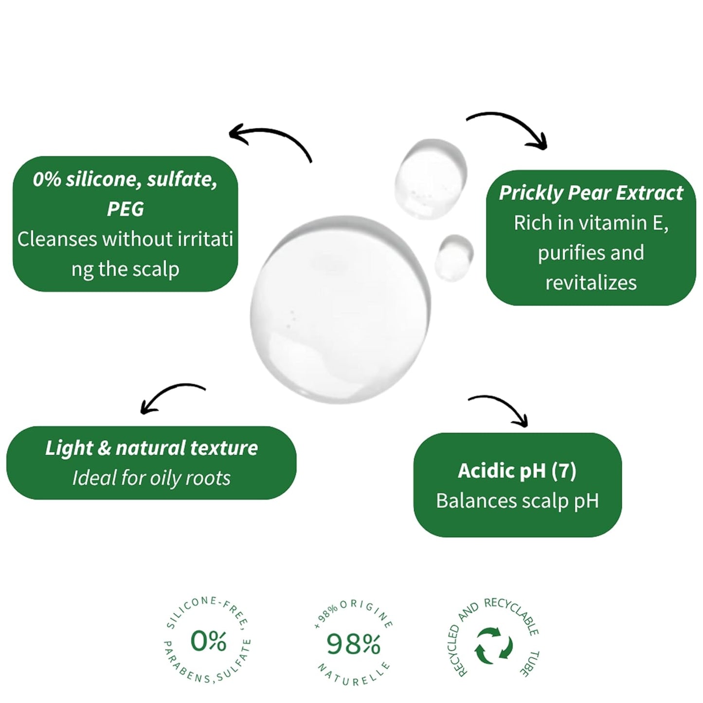 SHAERI Purifying Shampoo - Clarifying Formula for Normal to Oily Hair - Hydrating & Silicone-Free - 6.76 oz