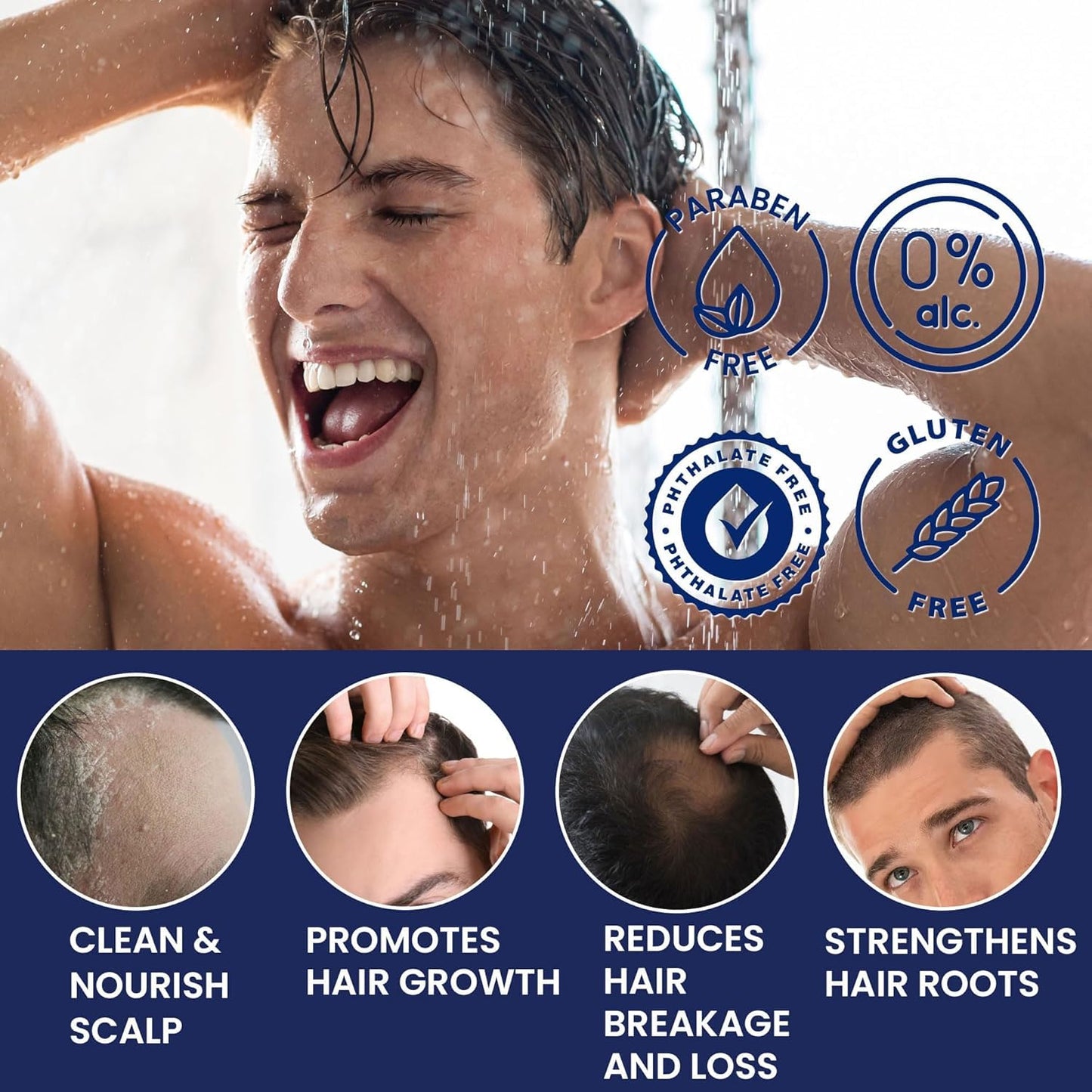 Uttse Biotion Hair Growth Shampoo - Natural Thickening Formula with Tea Tree Oil & Ginseng | 10.1 fl. oz, Dark Blue