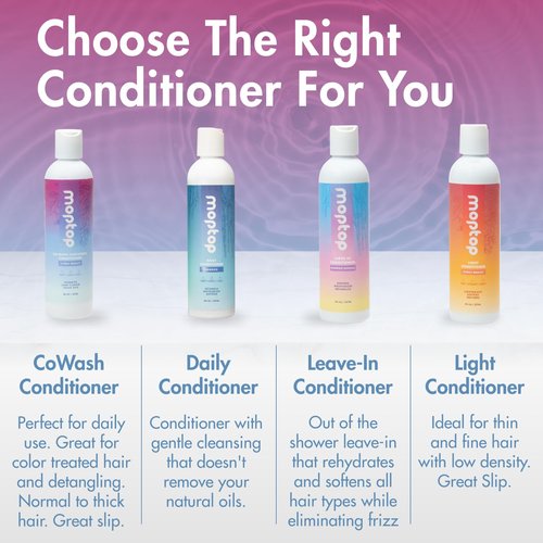 MopTop Cowash Cleansing Conditioner - Moisture-Rich Curly Hair Care, Frizz Control | Citrus Medley, 8oz