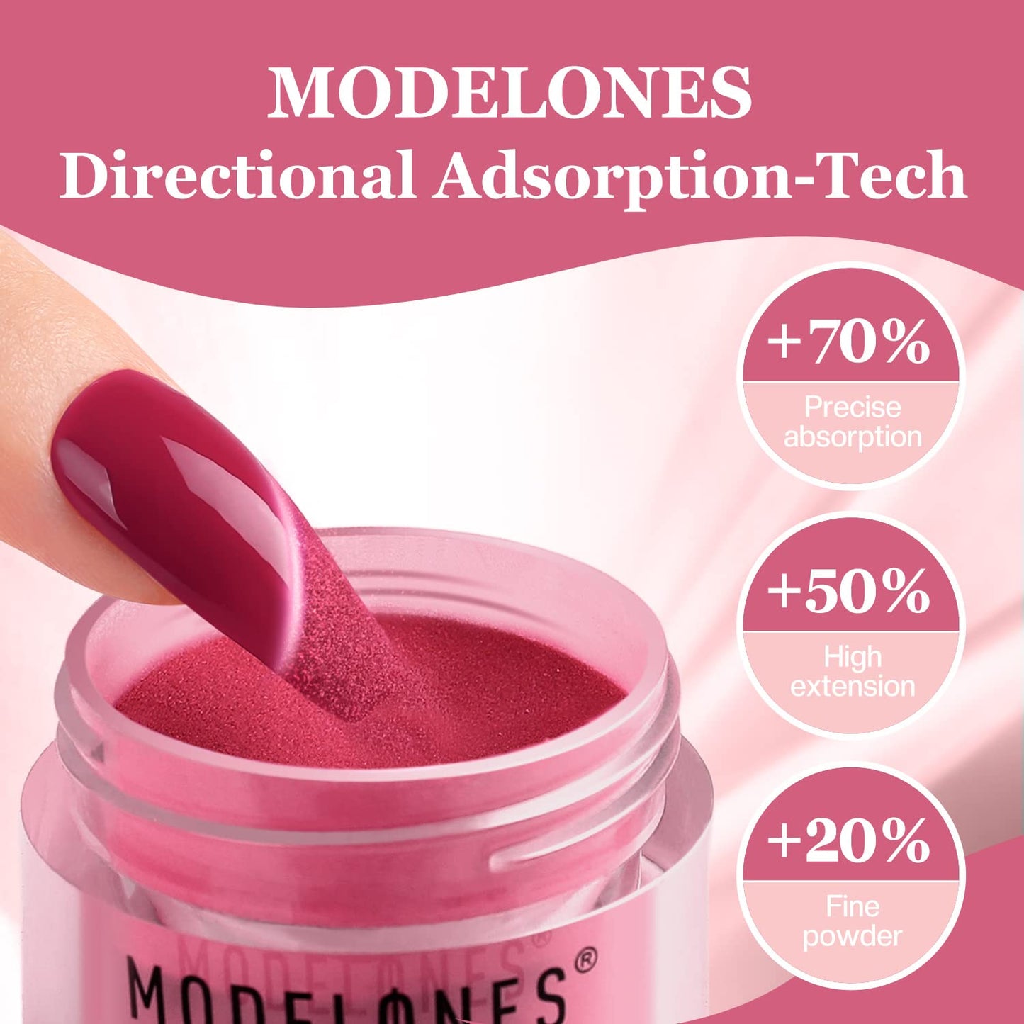 Modelones Dip Powder Nail Kit Starter, 4 Colors Clear White Nude Pink Red Dipping Powder Liquid Set with Base Top Coat Activator Nail Art Beginner DIY Salon